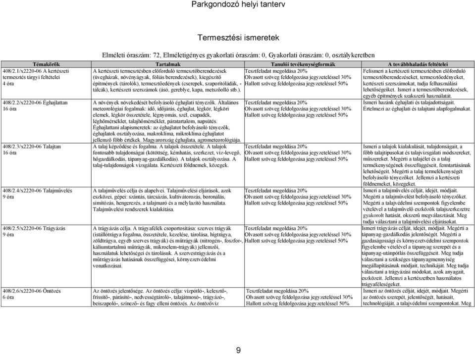 termesztésben előforduló termesztőberendezéseket, termesztőedényeket, 4 óra építmények (tárolók), termesztőedények (cserepek, szaporítóládák, - kertészeti szerszámokat, tudja felhasználási tálcák),