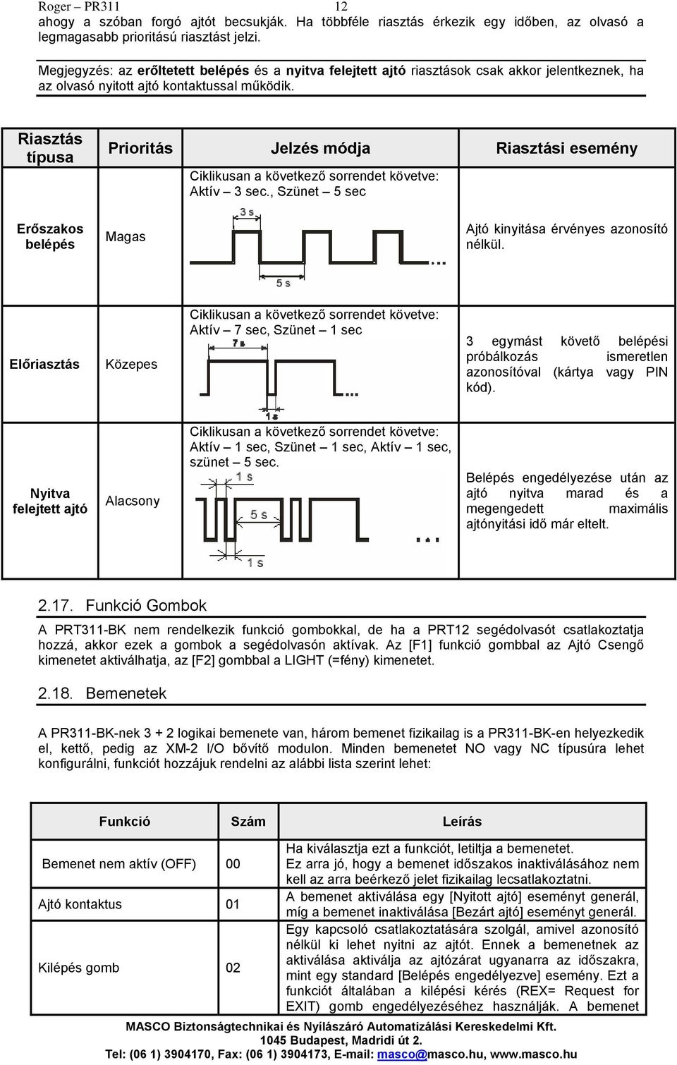 Riasztás típusa Prioritás Jelzés módja Riasztási esemény Ciklikusan a következő sorrendet követve: Aktív 3 sec., Szünet 5 sec Erőszakos belépés Magas Ajtó kinyitása érvényes azonosító nélkül.