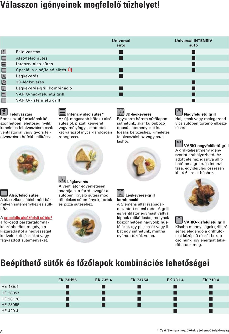 VRIO-nagyfelületû grill n n VRIO-kisfelületû grill n Felolvasztás Ennek az új funkciónak köszönhetôen lehetôség nyílik kíméletes felolvasztásra csak ventilátorral vagy gyors felolvasztásra