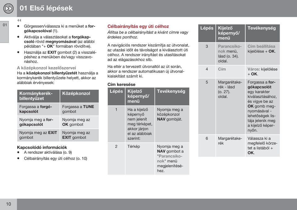 Használja az EXIT gombot (2) a visszalépéshez a menükben és/vagy visszavonáshoz.