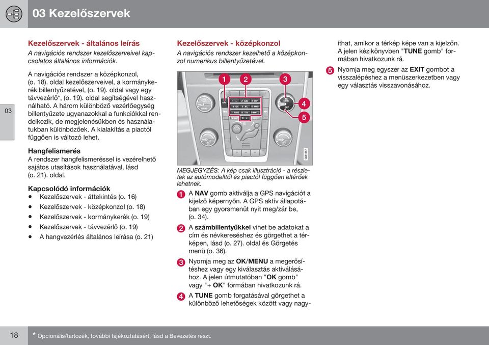 A három különböző vezérlőegység billentyűzete ugyanazokkal a funkciókkal rendelkezik, de megjelenésükben és használatukban különbözőek. A kialakítás a piactól függően is változó lehet.