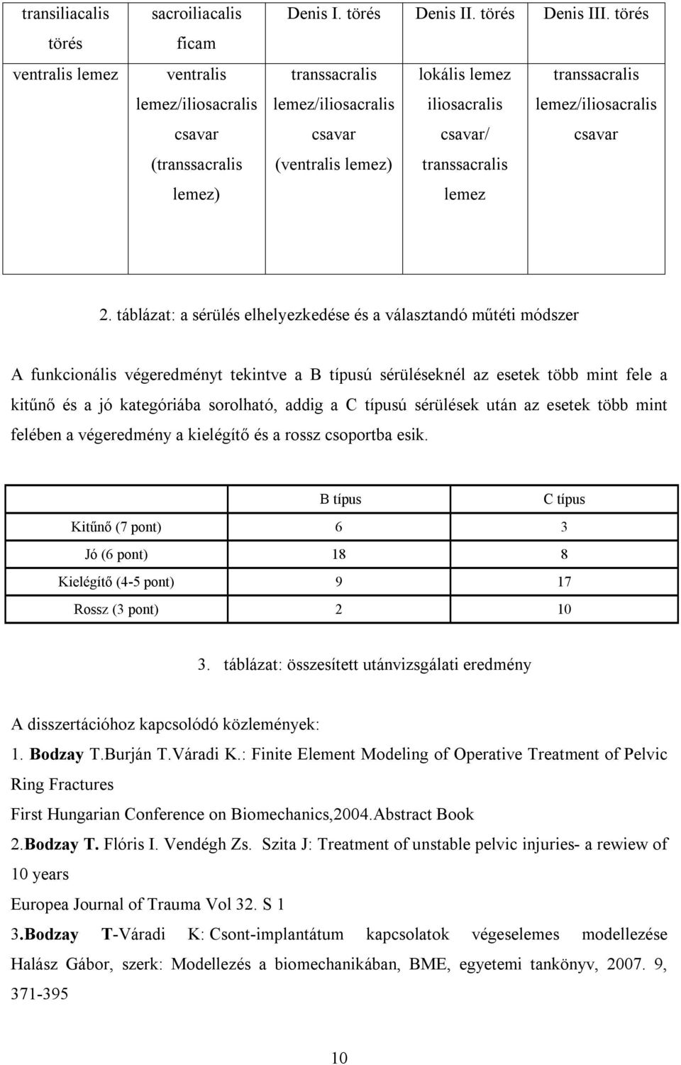 táblázat: a sérülés elhelyezkedése és a választandó műtéti módszer A funkcionális végeredményt tekintve a B típusú sérüléseknél az esetek több mint fele a kitűnő és a jó kategóriába sorolható, addig