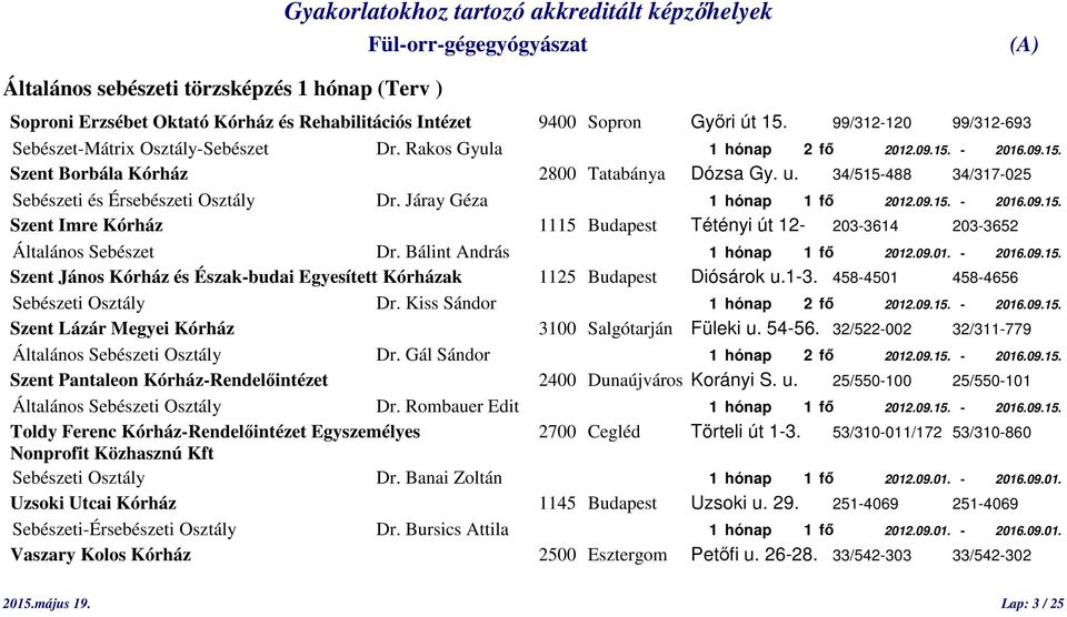 Bálint András 1 hónap 1 fő 2012.09.01. - 2016.09.15. Szent János Kórház és Észak-budai Egyesített Kórházak 1125 Budapest Diósárok u.1-3. 458-4501 458-4656 Sebészeti Osztály Dr.