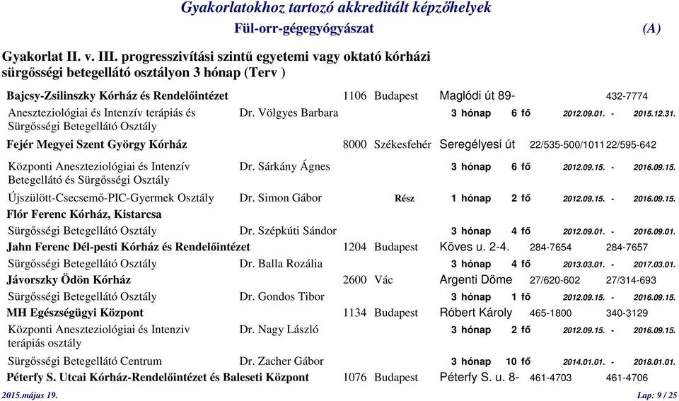 és Intenzív terápiás és Dr. Völgyes Barbara 3 hónap 6 fő 2012.09.01. - 2015.12.31.