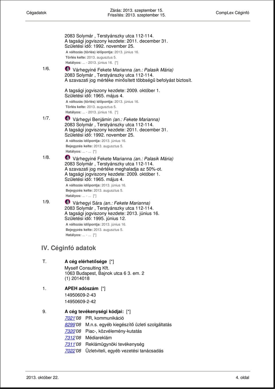 Törlés kelte: 2013. augusztus 5. Hatályos:... - 2013. június 16. [*] 1/7. Várhegyi Benjámin (an.: Fekete Marianna) A tagsági jogviszony kezdete: 2011. december 31. Születési idő: 1992. november 25.