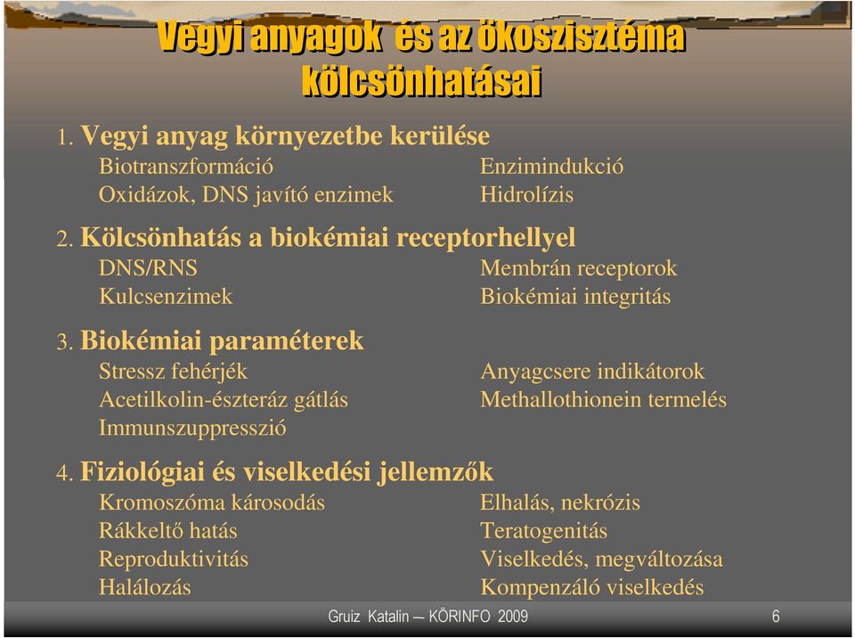 Kölcsönhatás a biokémiai receptorhellyel DNS/RNS Kulcsenzimek 3. Biokémiai paraméterek Stressz fehérjék Acetilkolin-észteráz gátlás Immunszuppresszió 4.