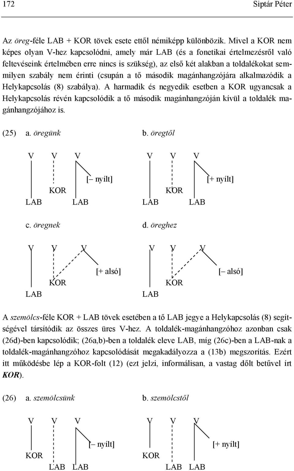 (csupán a tő második magánhangzójára alkalmazódik a Helykapcsolás (8) szabálya).