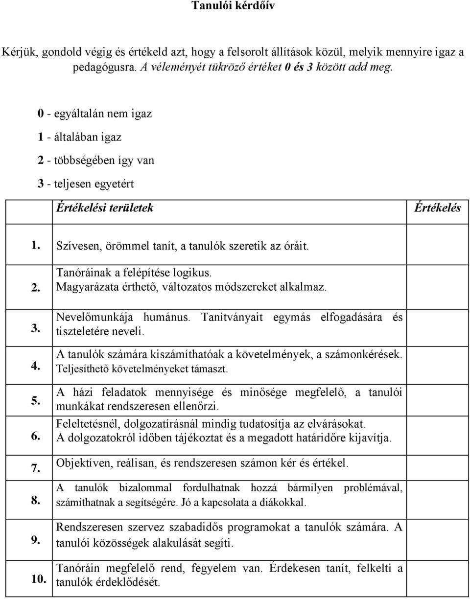 10. Tanóráinak a felépítése logikus. Magyarázata érthető, változatos módszereket alkalmaz. Nevelőmunkája humánus. Tanítványait egymás elfogadására és tiszteletére neveli.