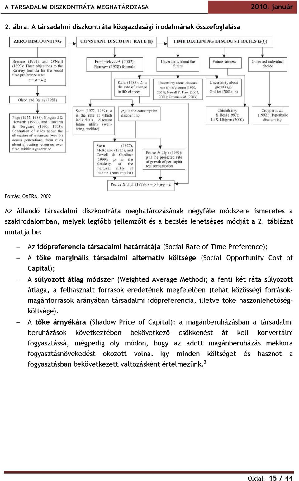 táblázat mutatja be: Az időpreferencia társadalmi határrátája (Social Rate of Time Preference); A tőke marginális társadalmi alternatív költsége (Social Opportunity Cost of Capital); A súlyozott