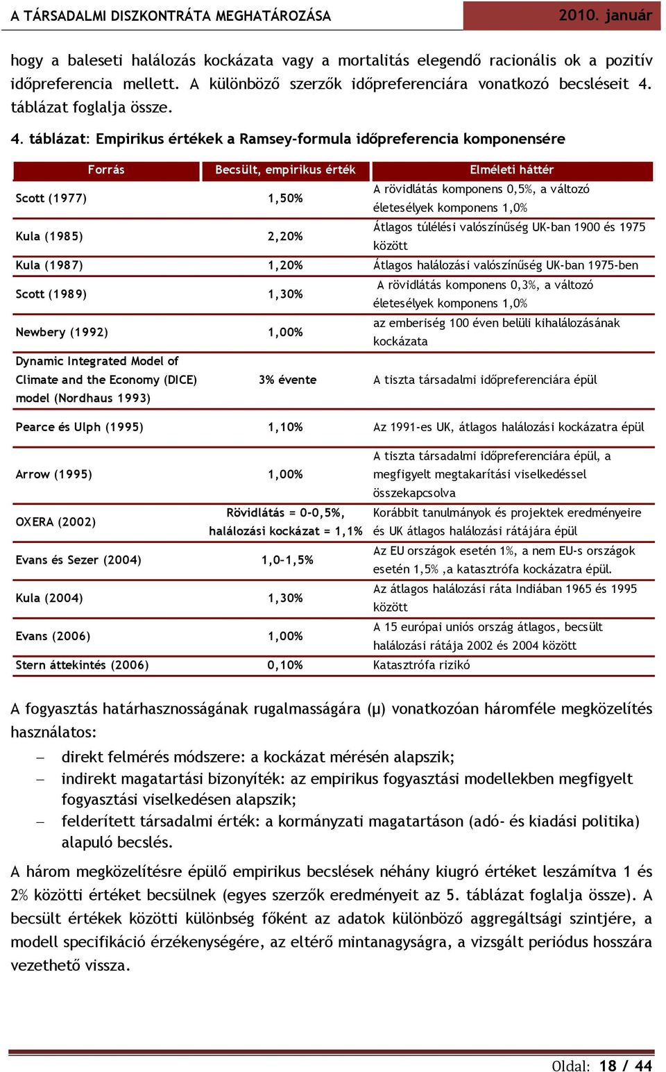 táblázat: Empirikus értékek a Ramsey-formula időpreferencia komponensére Forrás Becsült, empirikus érték Elméleti háttér Scott (1977) 1,50% A rövidlátás komponens 0,5%, a változó életesélyek