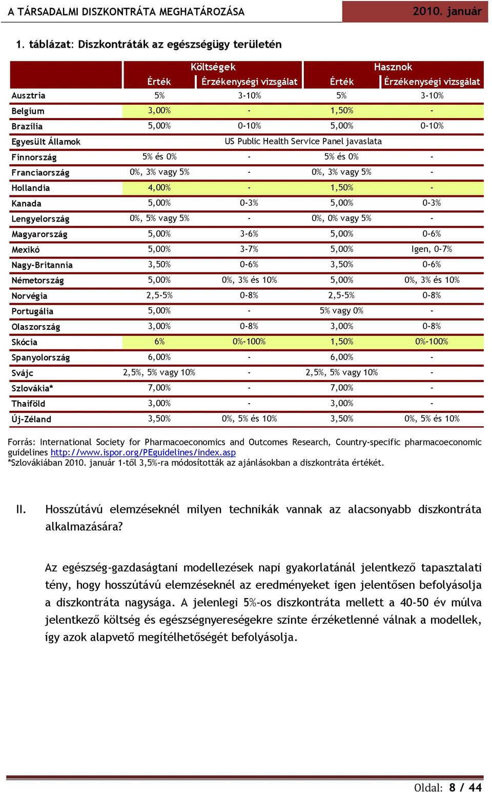 5,00% 0-3% Lengyelország 0%, 5% vagy 5% - 0%, 0% vagy 5% - Magyarország 5,00% 3-6% 5,00% 0-6% Mexikó 5,00% 3-7% 5,00% Igen, 0-7% Nagy-Britannia 3,50% 0-6% 3,50% 0-6% Németország 5,00% 0%, 3% és 10%