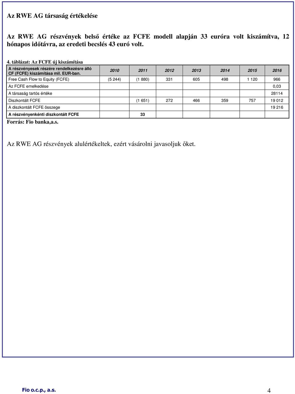 2010 2011 2012 2013 2014 2015 2016 Free Cash Flow to Equity (FCFE) (5 244) (1 880) 331 605 498 1 120 966 Az FCFE emelkedése 0,03 A társaság tartós értéke 28114