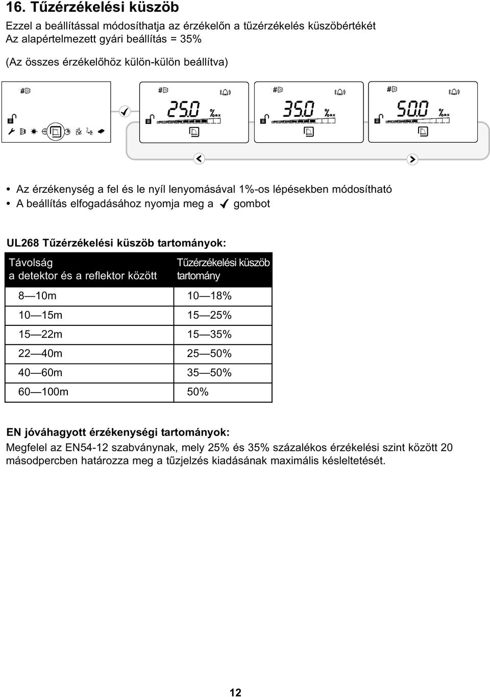 Távolság a detektor és a reflektor között Tűzérzékelési küszöb tartomány 8 10m 10 18% 10 15m 15 25% 15 22m 15 35% 22 40m 25 50% 40 60m 35 50% 60 100m 50% EN jóváhagyott