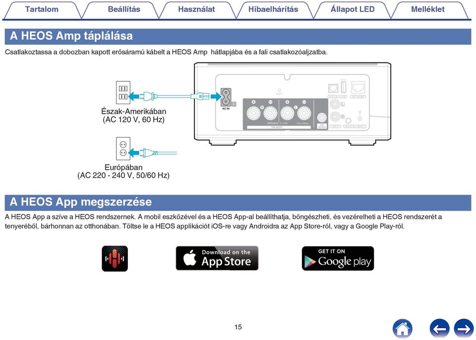 CONNECT Európában (AC 220-240 V, 50/60 Hz) A HEOS App megszerzése A HEOS App a szíve a HEOS rendszernek A mobil eszközével és a HEOS App-al beállíthatja,