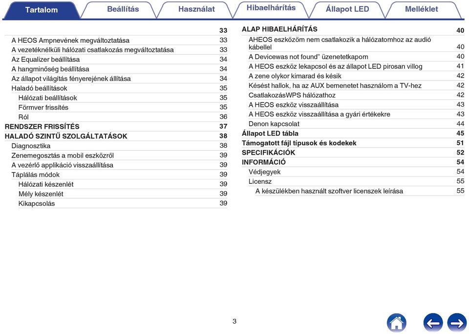 Diagnosztika 38 Zenemegosztás a mobil eszközről 39 A vezérlő applikáció visszaállítása 39 Táplálás módok 39 Hálózati készenlét 39 Mély készenlét 39 Kikapcsolás 39 ALAP HIBAELHÁRÍTÁS 40 AHEOS eszközöm