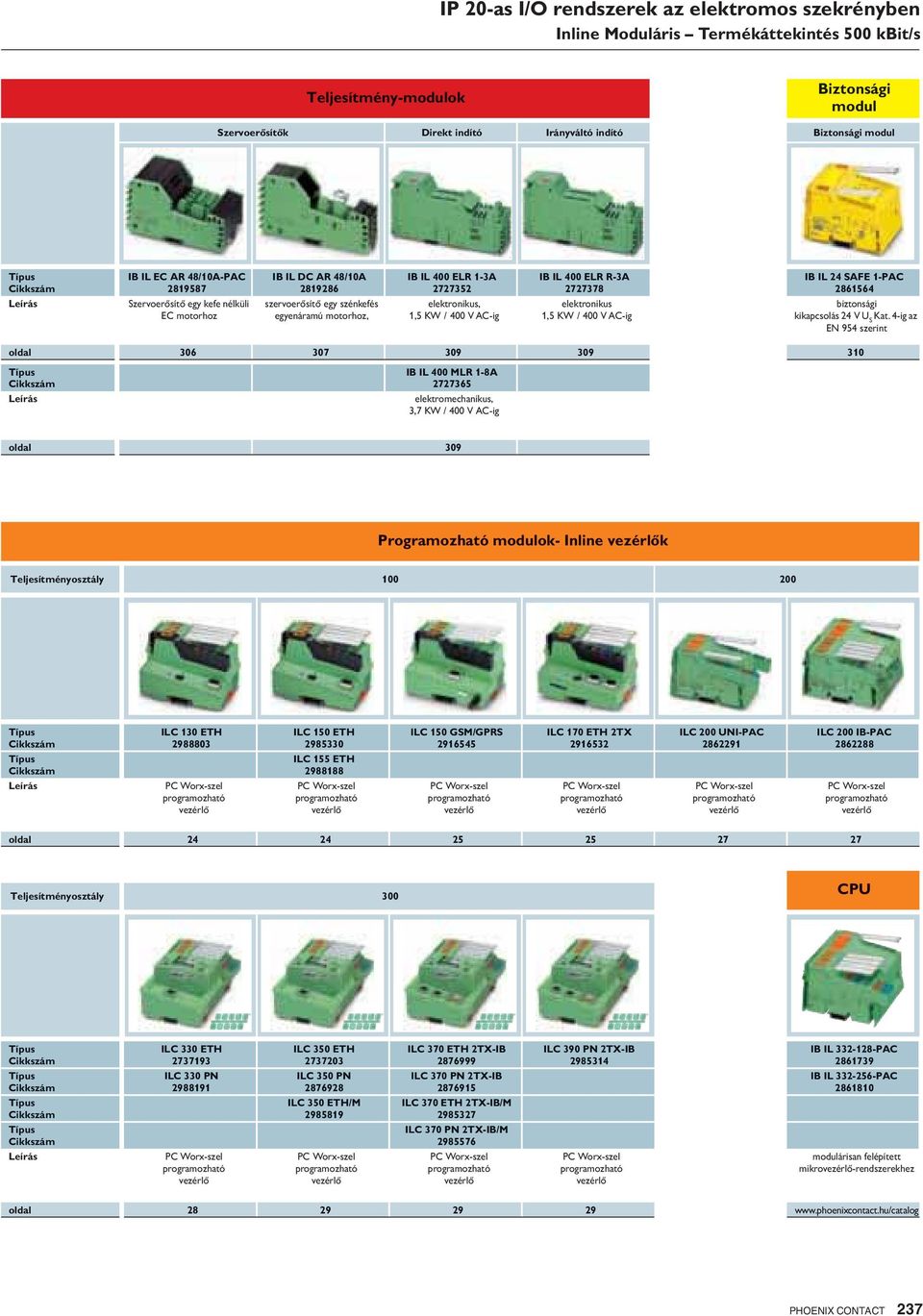 elektronikus,5 KW / 00 V ACig IB IL SAFE PAC 8656 biztonsági kikapcsolás V U S Kat.