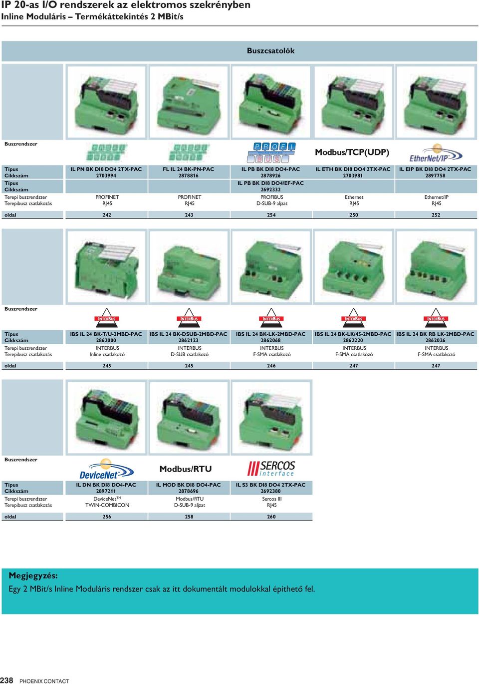 5 Buszrendszer Terepi buszrendszer Terepibusz csatlakozás IBS IL BKT/UMBDPAC 86000 INTERBUS Inline csatlakozó IBS IL BKDSUBMBDPAC 86 INTERBUS DSUB csatlakozó IBS IL BKLKMBDPAC 86068 INTERBUS FSMA