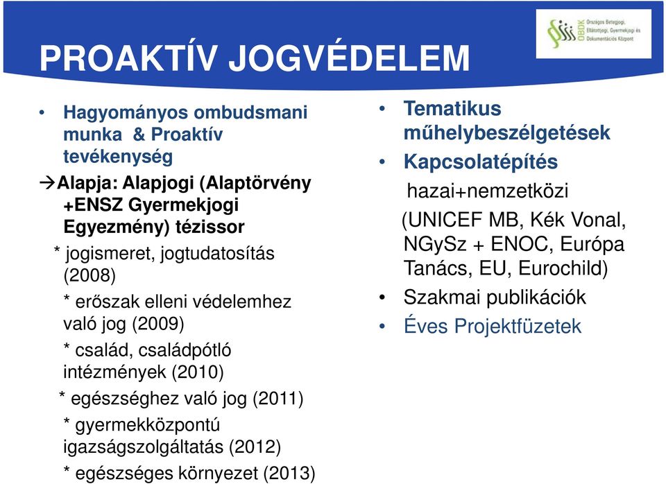 egészséghez való jog (2011) * gyermekközpontú igazságszolgáltatás (2012) * egészséges környezet (2013) Tematikus műhelybeszélgetések