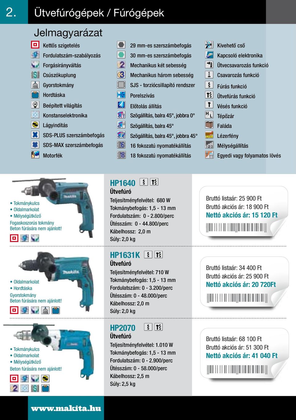 Porelszívás Előtolás állítás Szögállítás, balra 45, jobbra 0 Szögállítás, balra 45 Szögállítás, balra 45, jobbra 45 16 fokozatú nyomatékállítás 18 fokozatú nyomatékállítás Kivehető cső Kapcsoló