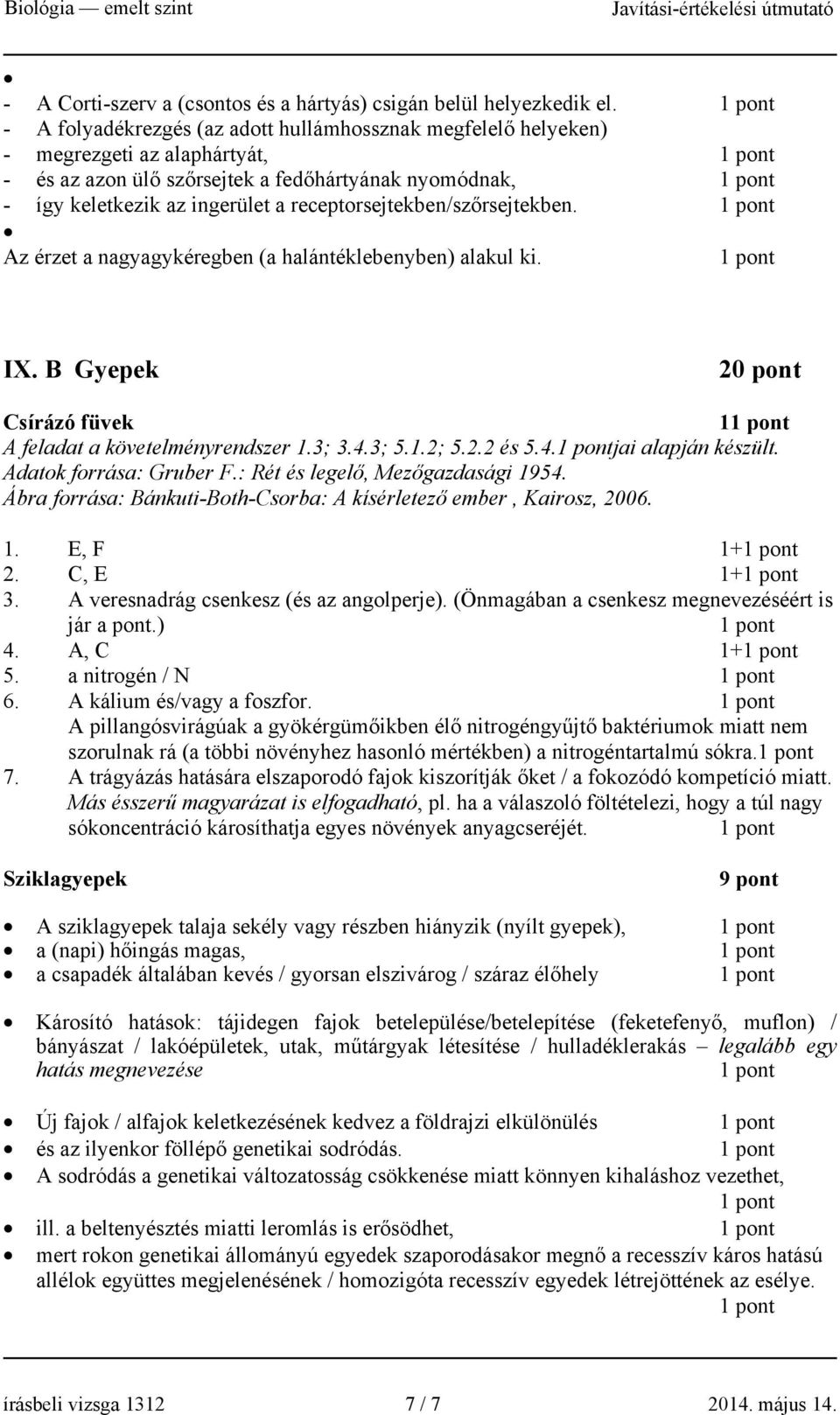 receptorsejtekben/szőrsejtekben. Az érzet a nagyagykéregben (a halántéklebenyben) alakul ki. IX. B Gyepek 20 pont Csírázó füvek 1 A feladat a követelményrendszer 1.3; 3.4.3; 5.1.2; 5.2.2 és 5.4.jai alapján készült.