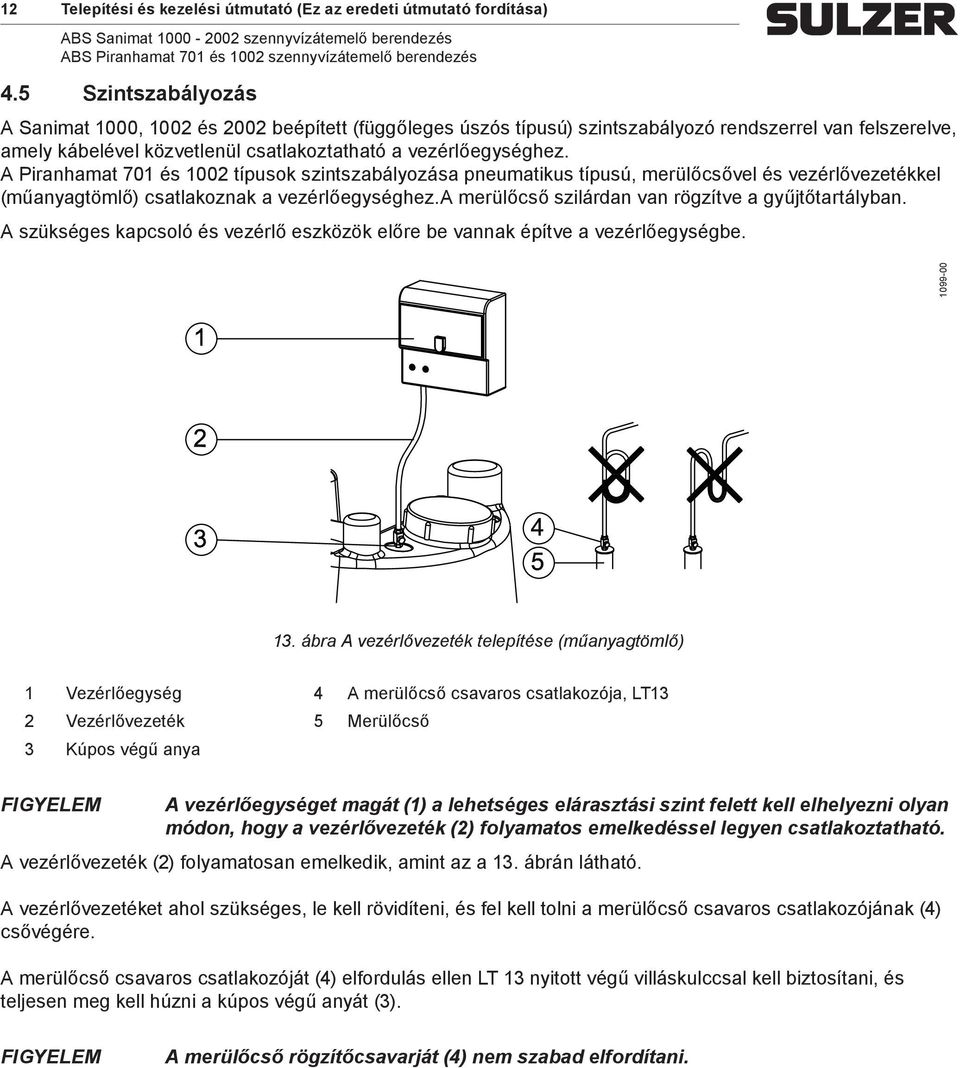 A Piranhamat 701 és 1002 típusok szintszabályozása pneumatikus típusú, merülőcsővel és vezérlővezetékkel (műanyagtömlő) csatlakoznak a vezérlőegységhez.