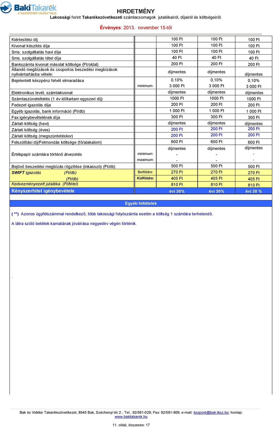 készpénz felvét elmaradása 0,10% 0,10% 0,10% 3 000 Ft 3 000 Ft 3 000 Ft Elektronikus levél, számlakivonat Számlaszüneteltetés (1 év időtartam egyszeri díj) 1000 Ft 1000 Ft 1000 Ft Fedezet igazolás