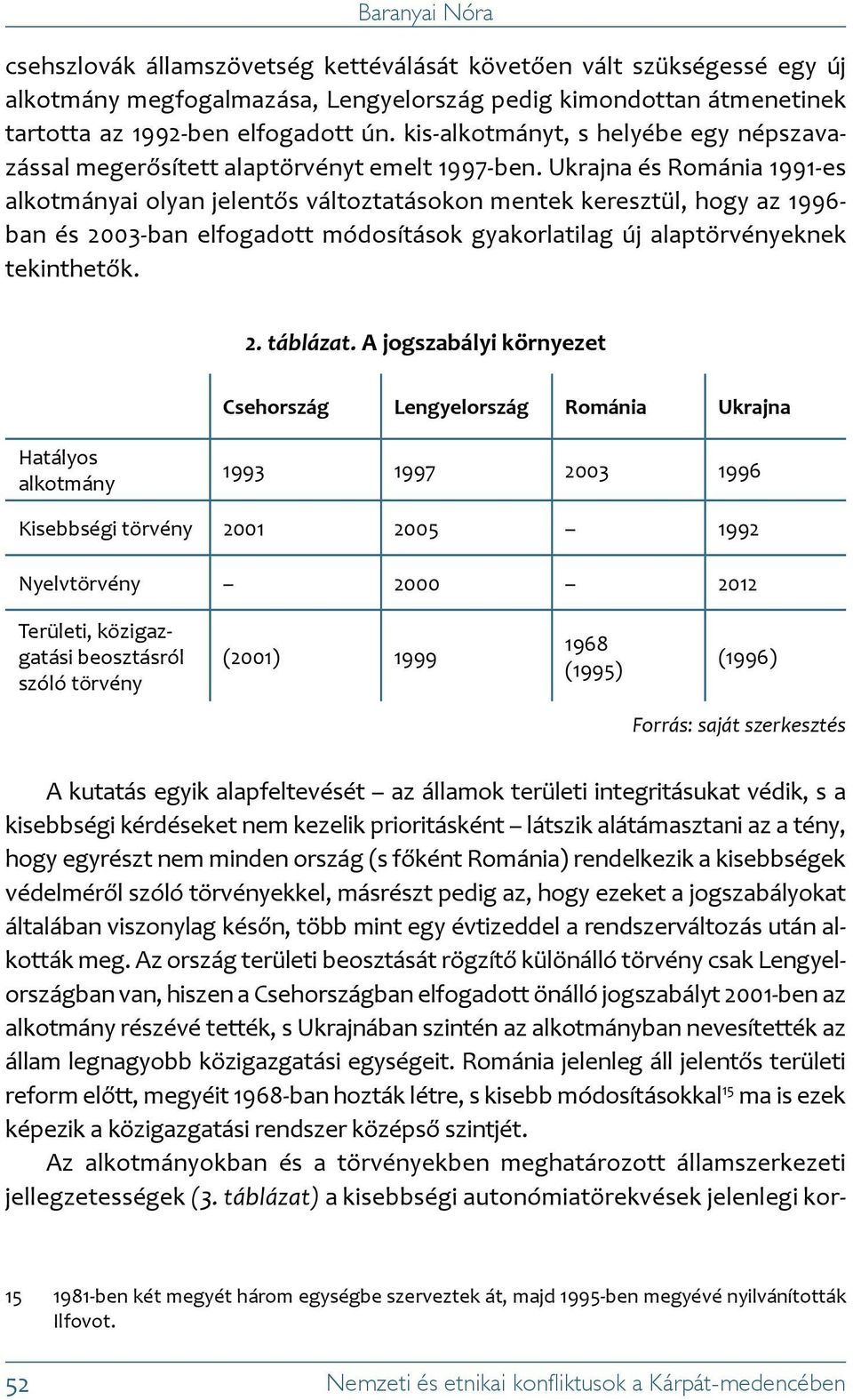 Ukrajna és Románia 1991-es alkotmányai olyan jelentős változtatásokon mentek keresztül, hogy az 1996- ban és 2003-ban elfogadott módosítások gyakorlatilag új alaptörvényeknek tekinthetők. 2. táblázat.