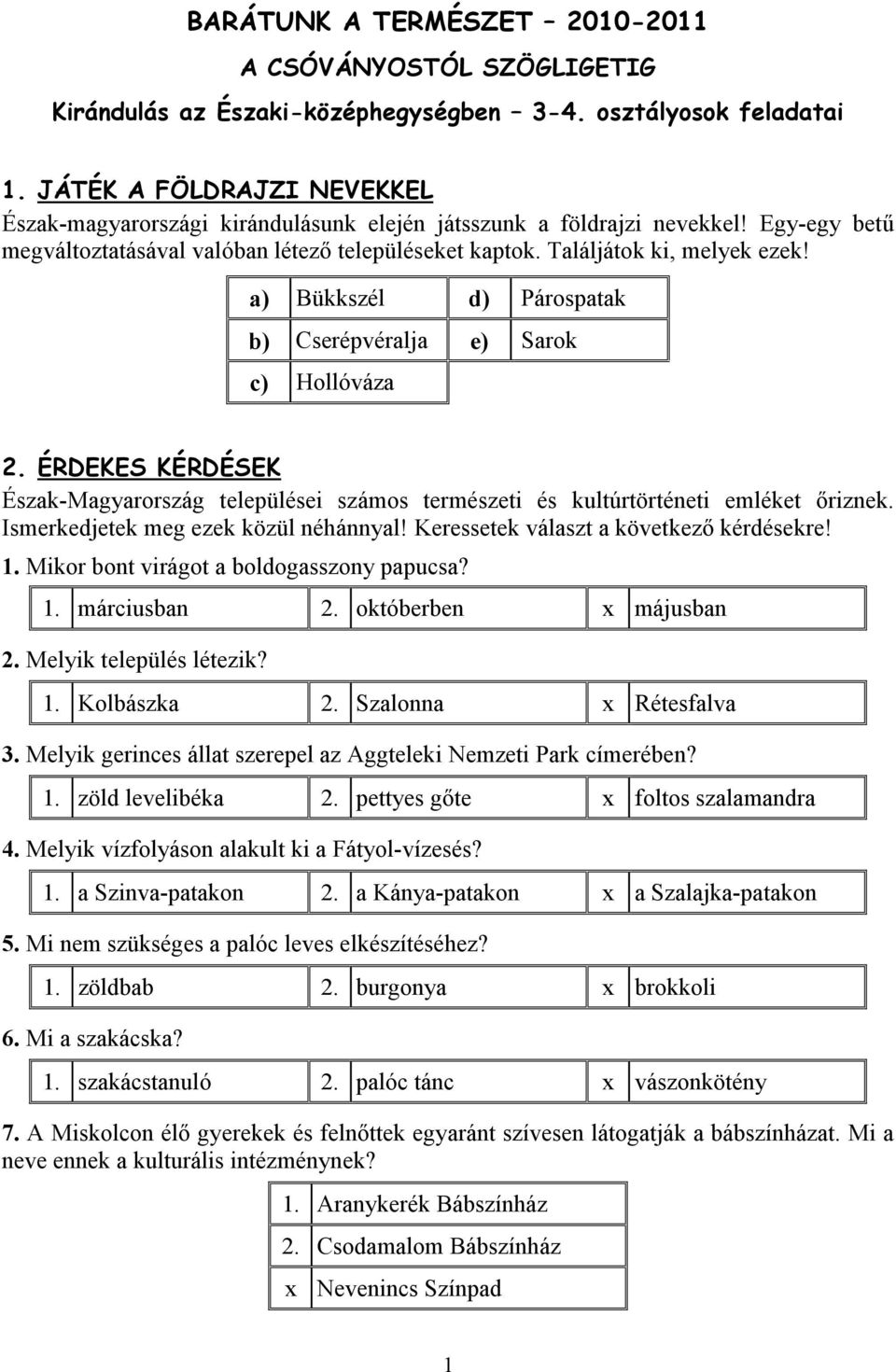 a) Bükkszél d) Párospatak b) Cserépvéralja e) Sarok c) Hollóváza 2. ÉRDEKES KÉRDÉSEK Észak-Magyarország települései számos természeti és kultúrtörténeti emléket őriznek.