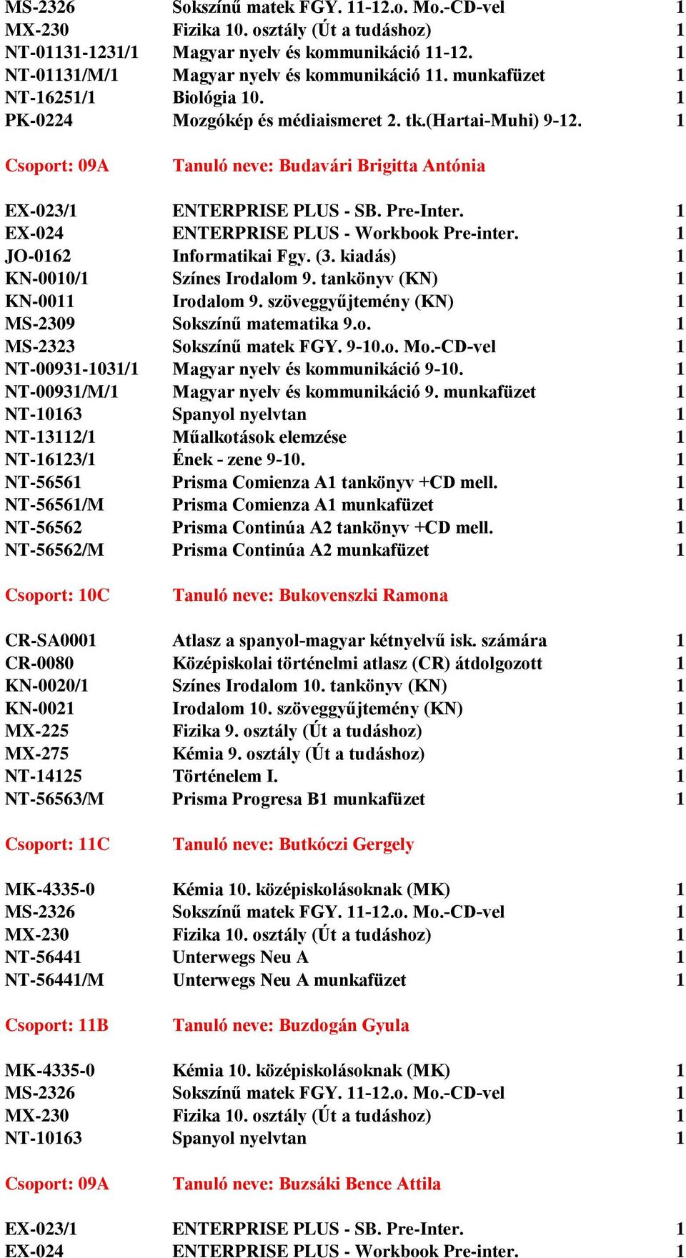 1 EX-024 ENTERPRISE PLUS - Workbook Pre-inter. 1 KN-0010/1 Színes Irodalom 9. tankönyv (KN) 1 KN-0011 Irodalom 9. szöveggyűjtemény (KN) 1 MS-2309 Sokszínű matematika 9.o. 1 NT-00931-1031/1 Magyar nyelv és kommunikáció 9-10.