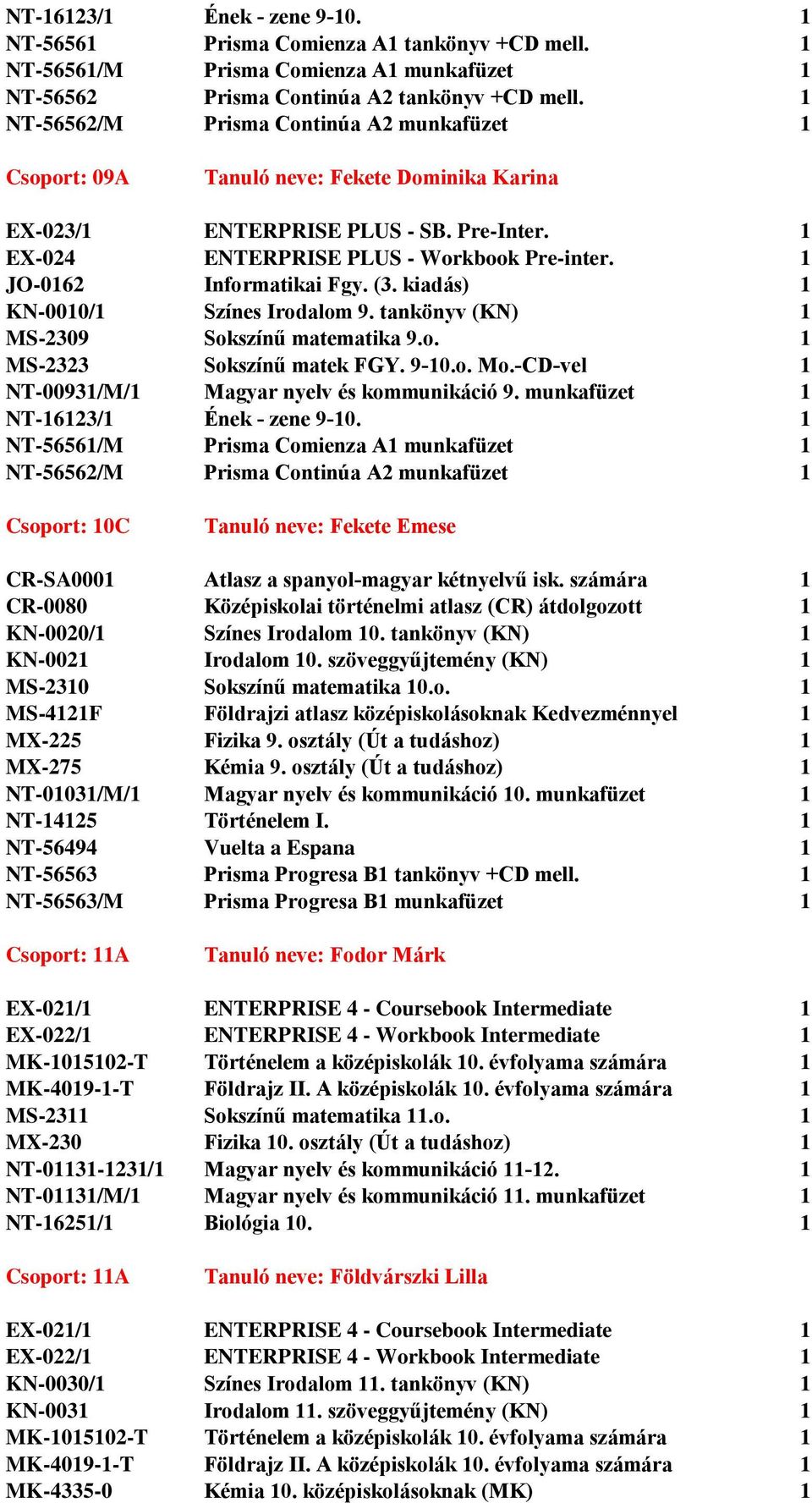 1 KN-0010/1 Színes Irodalom 9. tankönyv (KN) 1 MS-2309 Sokszínű matematika 9.o. 1 NT-00931/M/1 Magyar nyelv és kommunikáció 9. munkafüzet 1 NT-16123/1 Ének - zene 9-10.