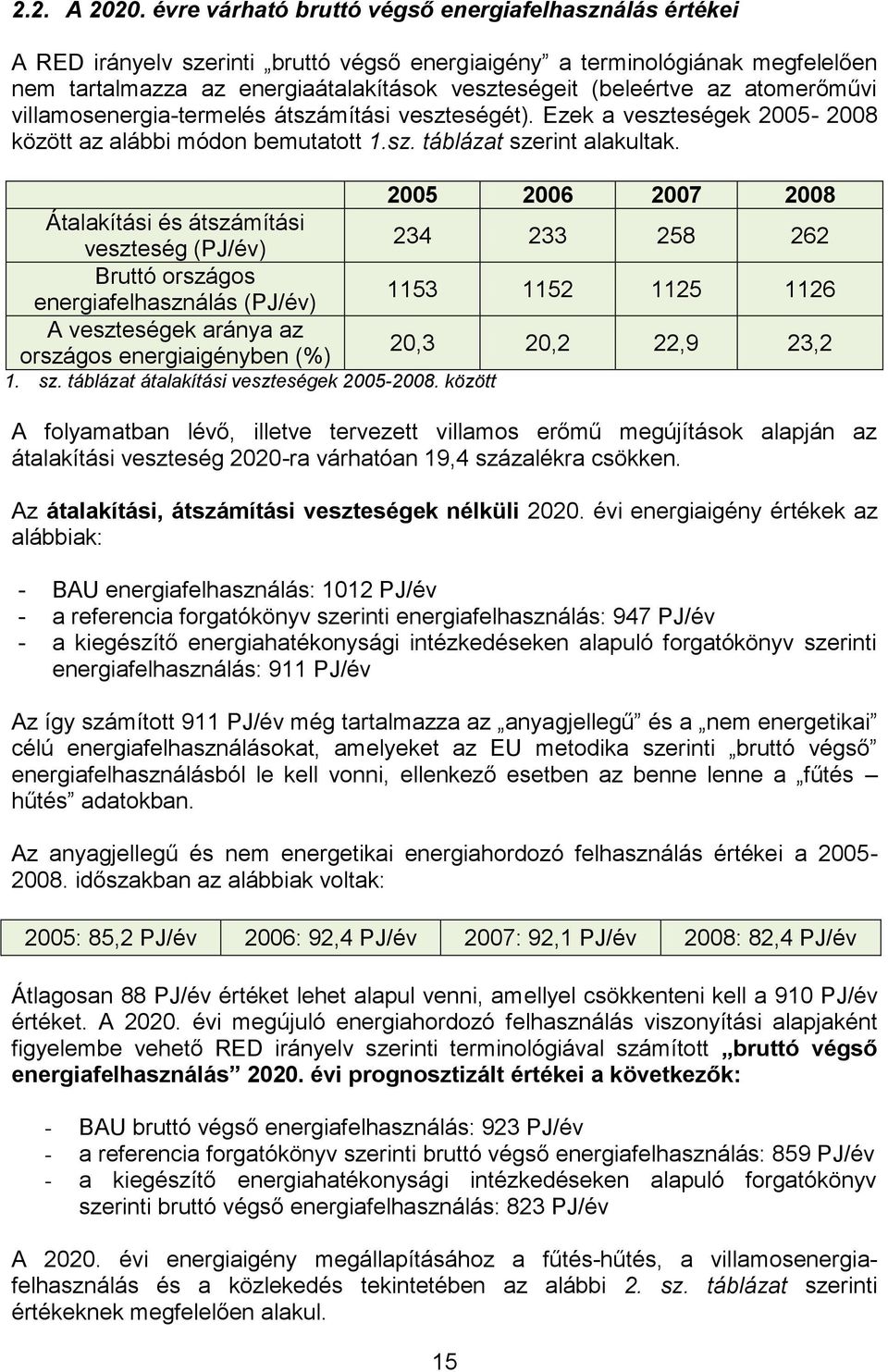 atomerőművi villamosenergia-termelés átszámítási veszteségét). Ezek a veszteségek 2005-2008 között az alábbi módon bemutatott 1.sz. táblázat szerint alakultak.