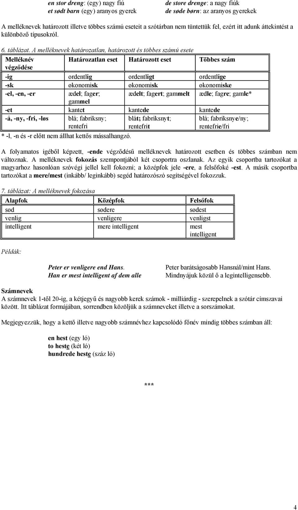 A melléknevek határozatlan, határozott és többes számú esete Melléknév Határozatlan eset Határozott eset Többes szám végződése -ig ordentlig ordentligt ordentlige -sk økonomisk økonomisk økonomiske
