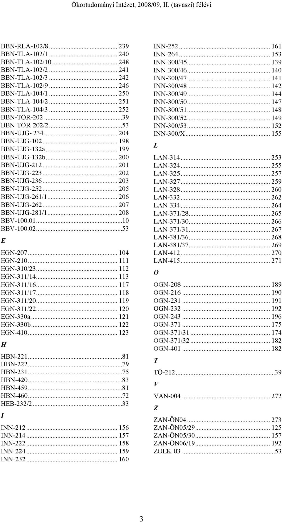 .. 206 BBN-UJG-262... 207 BBN-UJG-281/1... 208 BBV-100.01...10 BBV-100.02...53 E EGN-207... 104 EGN-210... 111 EGN-310/23... 112 EGN-311/14... 113 EGN-311/16... 117 EGN-311/17... 118 EGN-311/20.