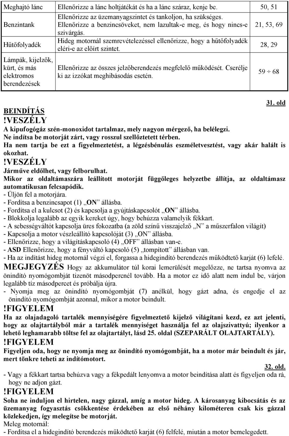 28, 29 Lámpák, kijelzők, kürt, és más elektromos berendezések Ellenőrizze az összes jelzőberendezés megfelelő működését. Cserélje ki az izzókat meghibásodás esetén. 59 68 31.