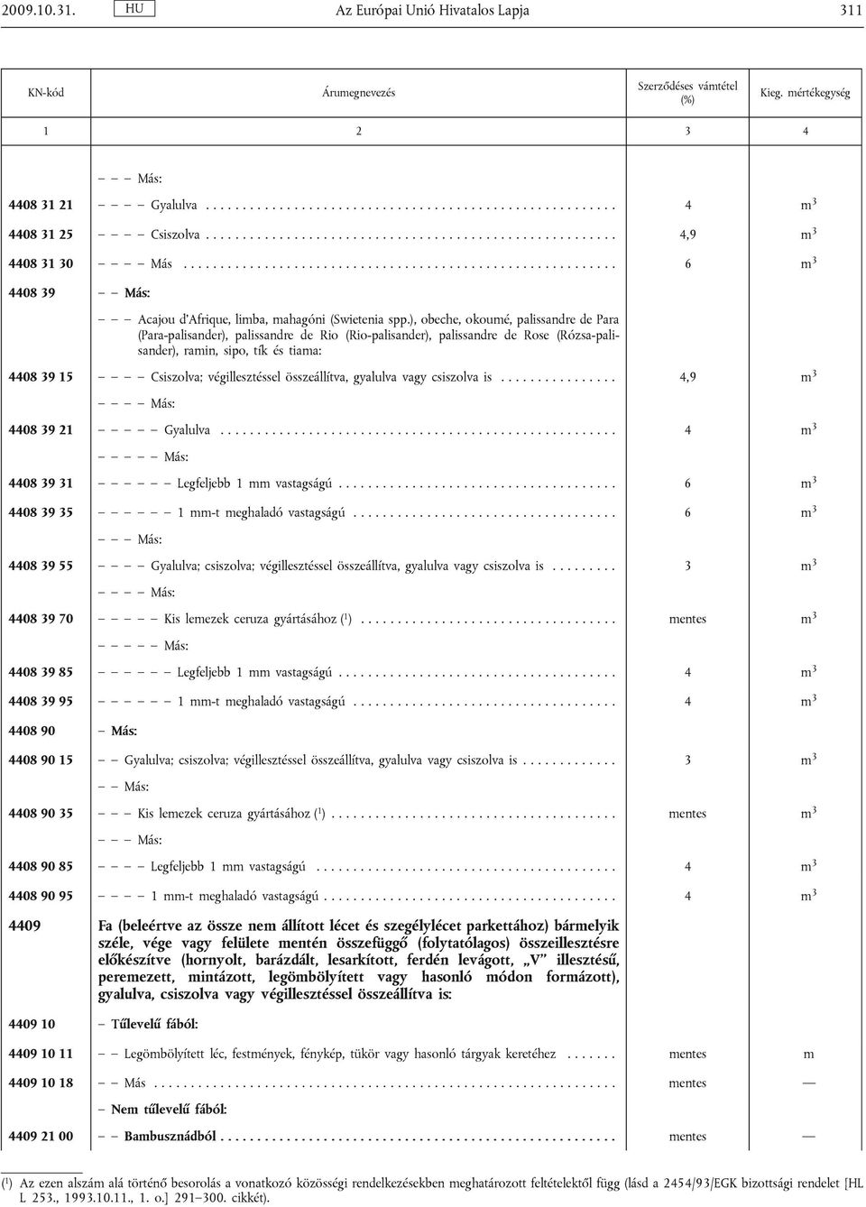 ), obeche, okoumé, palissandre de Para (Para-palisander), palissandre de Rio (Rio-palisander), palissandre de Rose (Rózsa-palisander), ramin, sipo, tík és tiama: 4408 39 15 Csiszolva; végillesztéssel