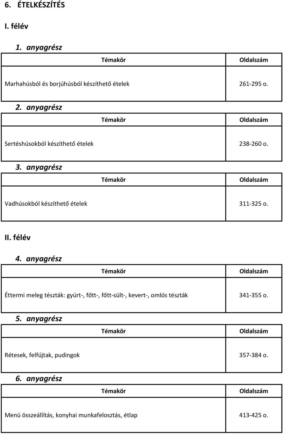 Éttermi meleg tészták: gyúrt-, főtt-, főtt-sült-, kevert-, omlós tészták 341-355 o.