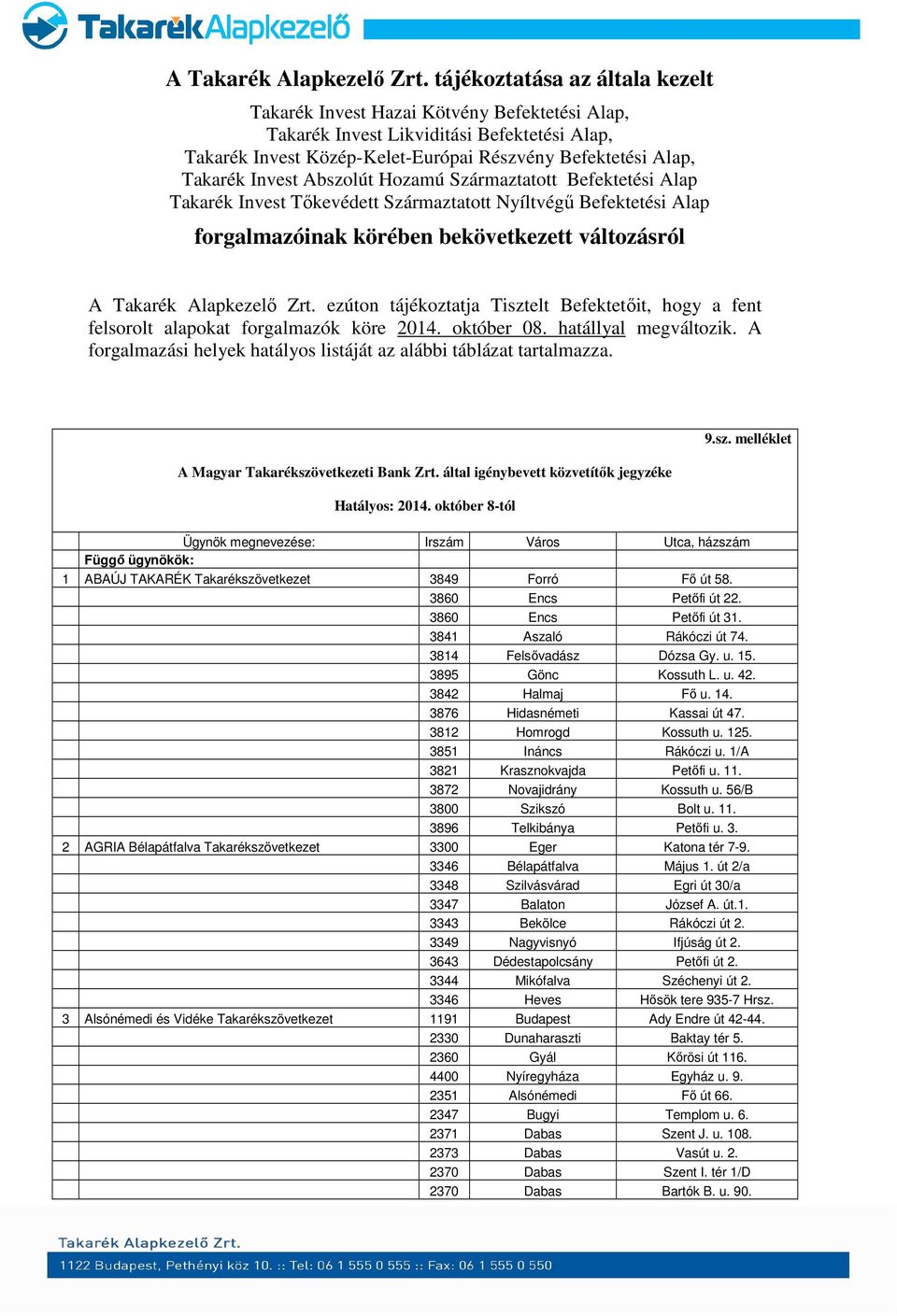 Abszolút Hozamú Származtatott Befektetési Alap Takarék Invest Tőkevédett Származtatott Nyíltvégű Befektetési Alap forgalmazóinak körében bekövetkezett változásról  ezúton tájékoztatja Tisztelt