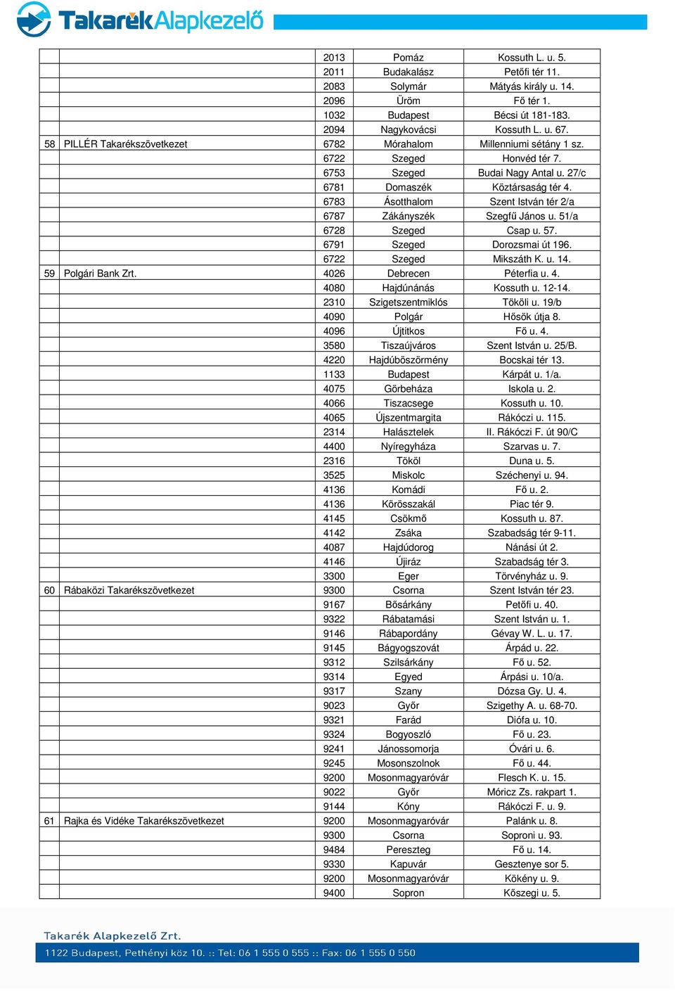 6783 Ásotthalom Szent István tér 2/a 6787 Zákányszék Szegfű János u. 51/a 6728 Szeged Csap u. 57. 6791 Szeged Dorozsmai út 196. 6722 Szeged Mikszáth K. u. 14. 59 Polgári Bank Zrt.