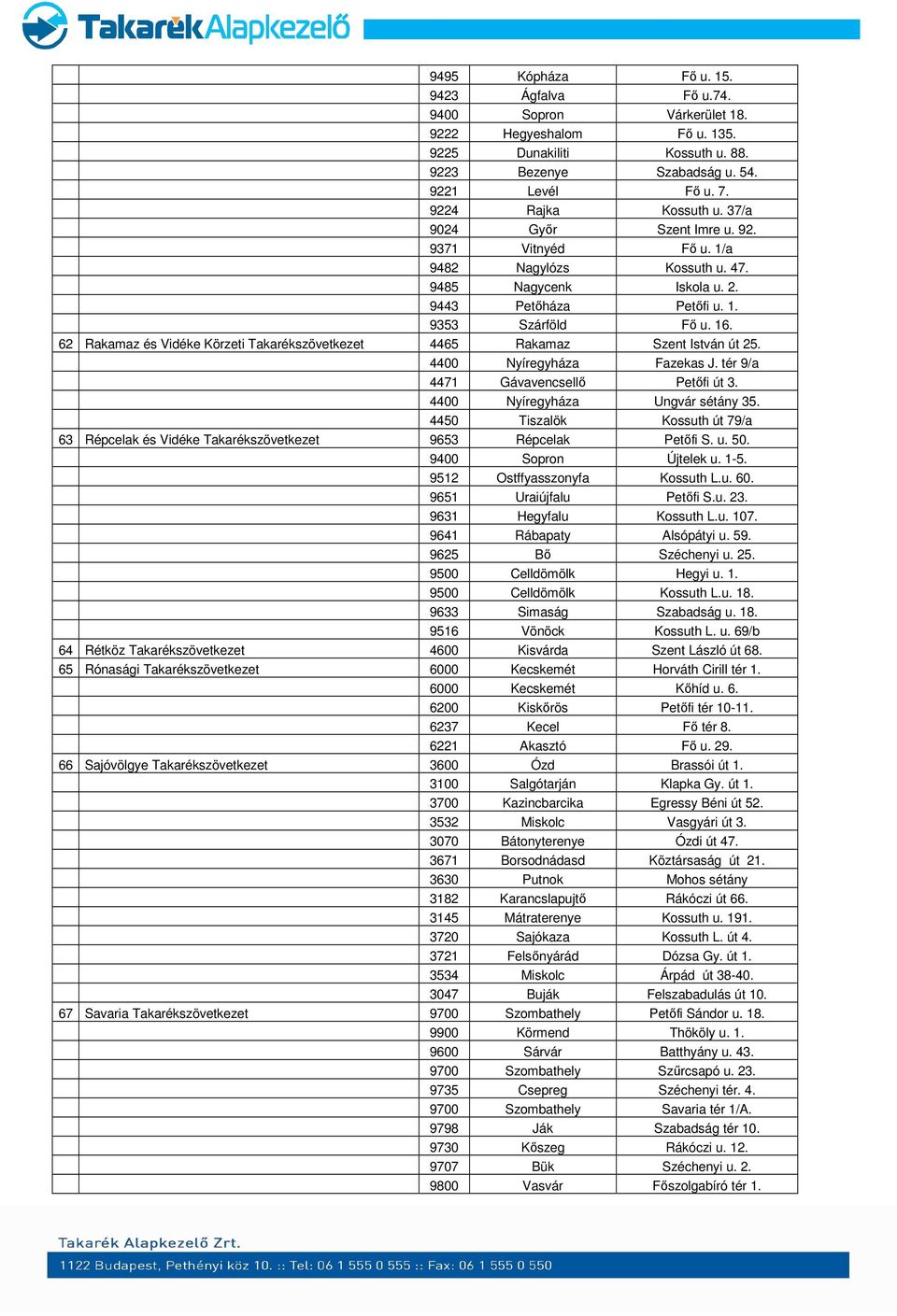 62 Rakamaz és Vidéke Körzeti Takarékszövetkezet 4465 Rakamaz Szent István út 25. 4400 Nyíregyháza Fazekas J. tér 9/a 4471 Gávavencsellő Petőfi út 3. 4400 Nyíregyháza Ungvár sétány 35.