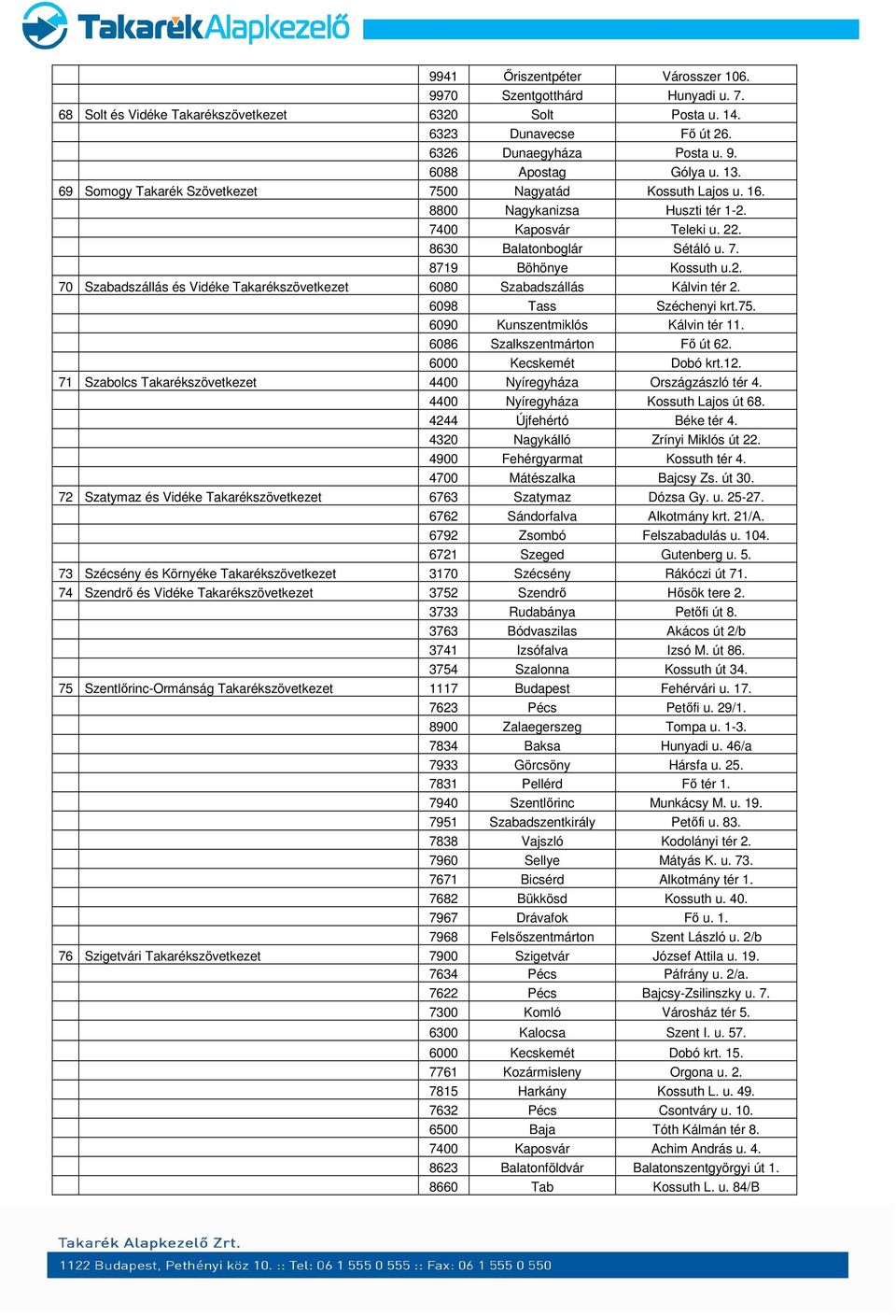 6098 Tass Széchenyi krt.75. 6090 Kunszentmiklós Kálvin tér 11. 6086 Szalkszentmárton Fő út 62. 6000 Kecskemét Dobó krt.12. 71 Szabolcs Takarékszövetkezet 4400 Nyíregyháza Országzászló tér 4.