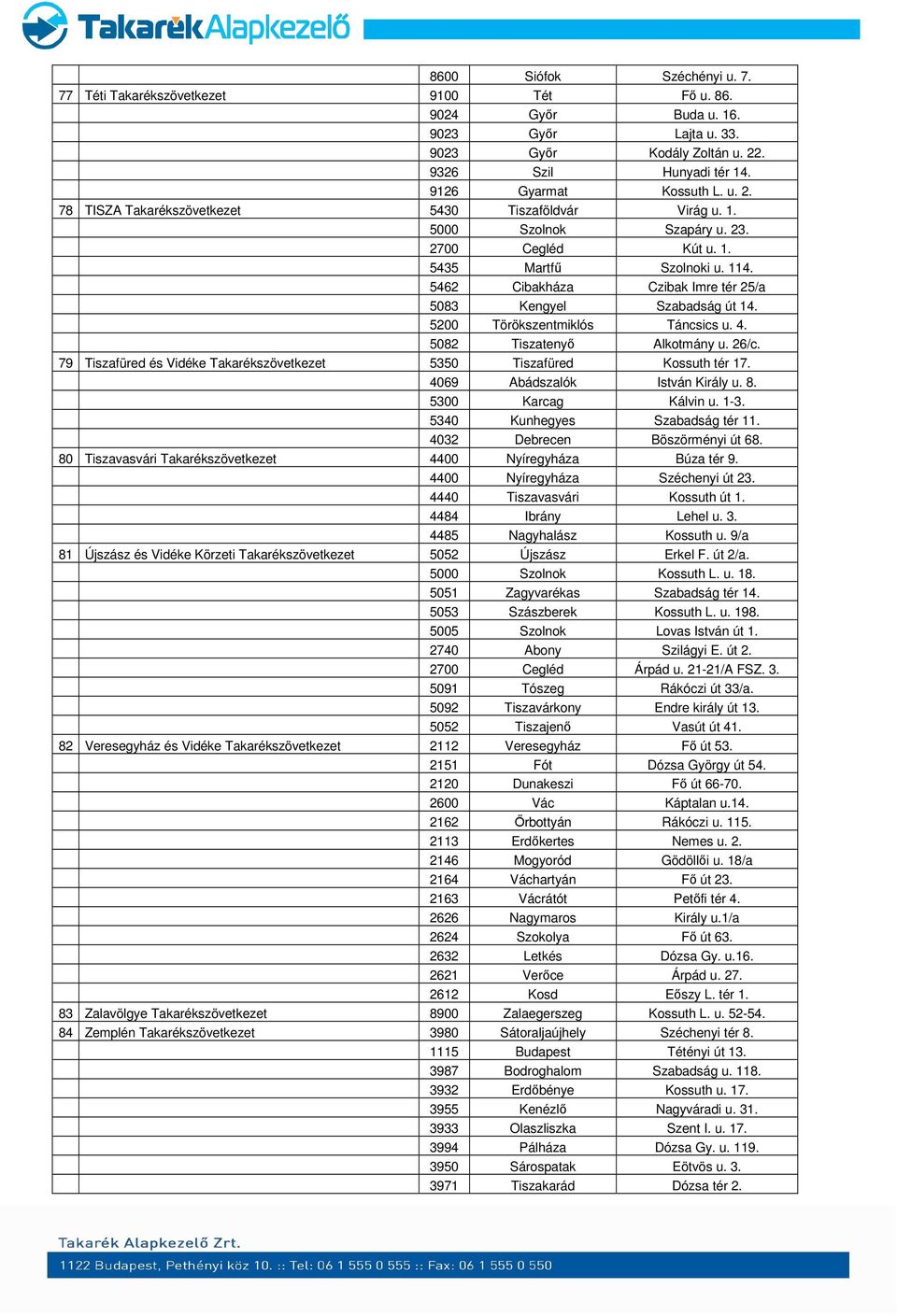 5462 Cibakháza Czibak Imre tér 25/a 5083 Kengyel Szabadság út 14. 5200 Törökszentmiklós Táncsics u. 4. 5082 Tiszatenyő Alkotmány u. 26/c.