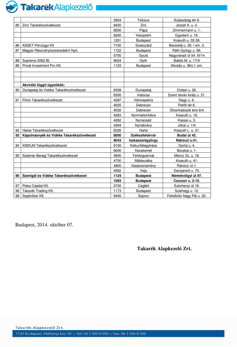 9024 Győr Babits M. u. 17/A 89 Privat Investment Pro Kft. 1123 Budapest Alkotás u. 39/c I. em. Akviráló függő ügynökök: 90 Dunapataj és Vidéke Takarékszövetkezet 6328 Dunapataj Ordasi u. 26.