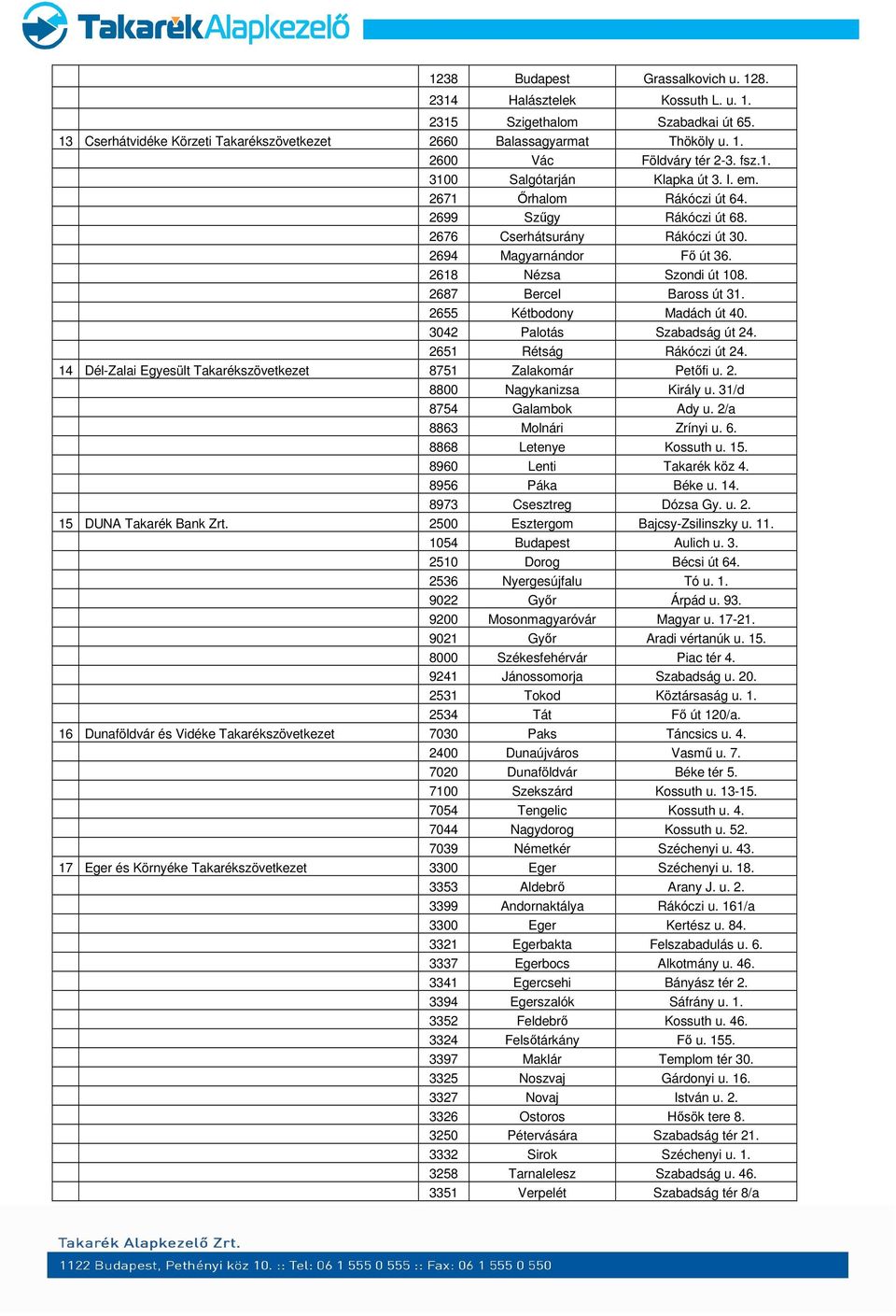 2687 Bercel Baross út 31. 2655 Kétbodony Madách út 40. 3042 Palotás Szabadság út 24. 2651 Rétság Rákóczi út 24. 14 Dél-Zalai Egyesült Takarékszövetkezet 8751 Zalakomár Petőfi u. 2. 8800 Nagykanizsa Király u.