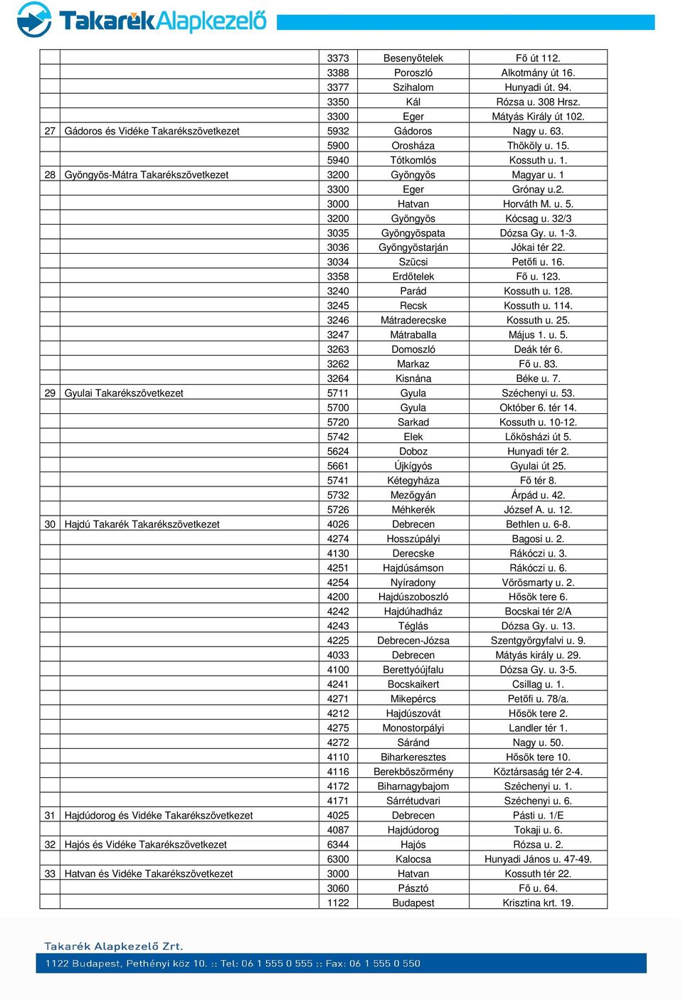 1 3300 Eger Grónay u.2. 3000 Hatvan Horváth M. u. 5. 3200 Gyöngyös Kócsag u. 32/3 3035 Gyöngyöspata Dózsa Gy. u. 1-3. 3036 Gyöngyöstarján Jókai tér 22. 3034 Szücsi Petőfi u. 16. 3358 Erdőtelek Fő u.