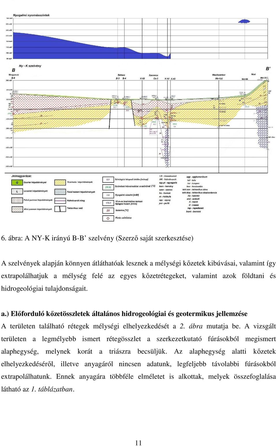 ábra mutatja be. A vizsgált területen a legmélyebb ismert rétegösszlet a szerkezetkutató fúrásokból megismert alaphegység, melynek korát a triászra becsüljük.