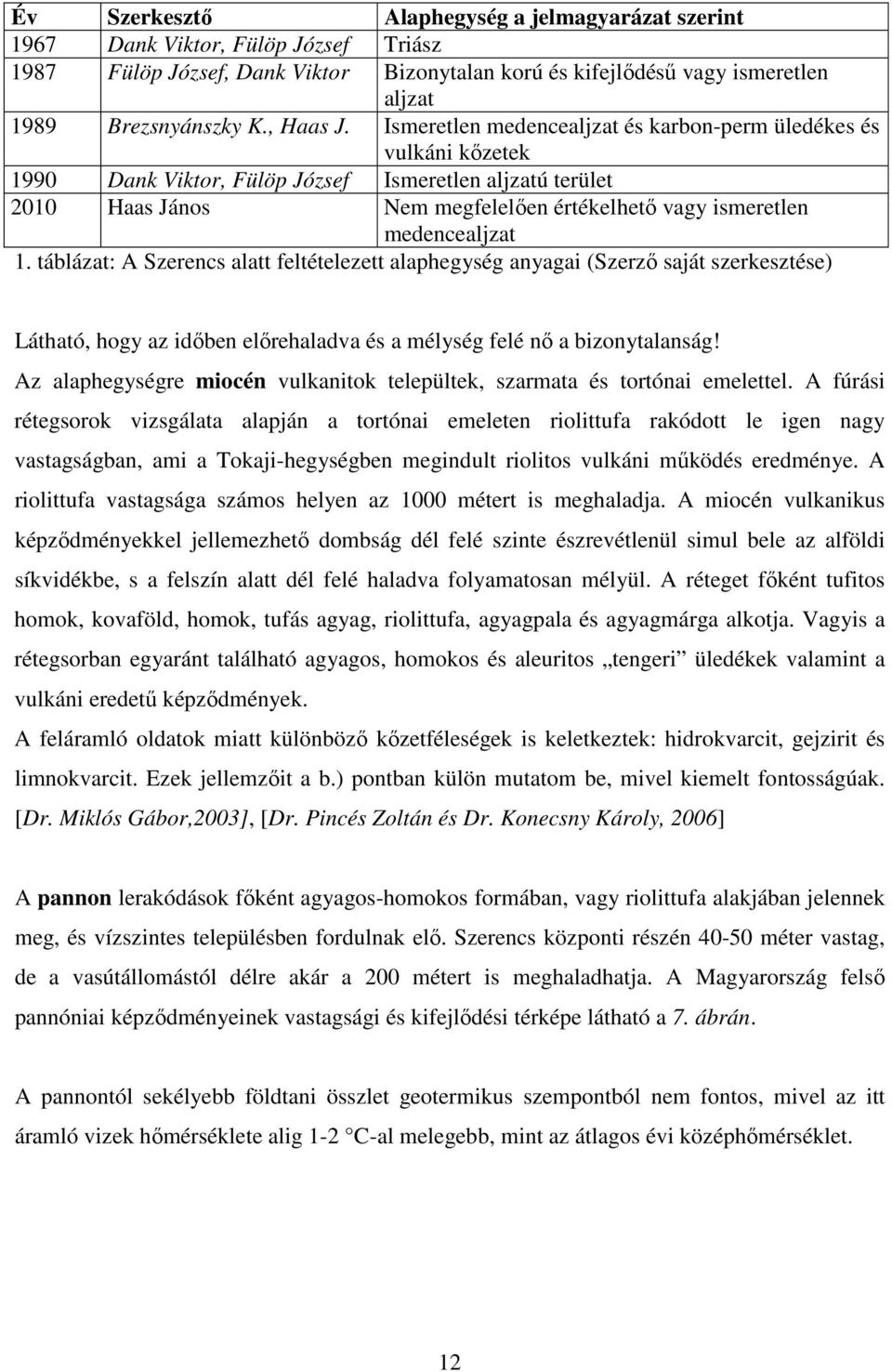 Ismeretlen medencealjzat és karbon-perm üledékes és vulkáni kőzetek 1990 Dank Viktor, Fülöp József Ismeretlen aljzatú terület 2010 Haas János Nem megfelelően értékelhető vagy ismeretlen medencealjzat