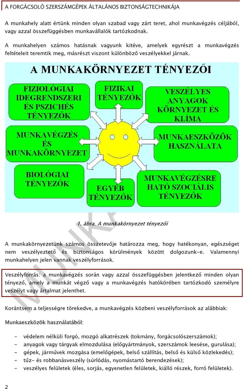 A munkakörnyezet tényezői A munkakörnyezetünk számos összetevője határozza meg, hogy hatékonyan, egészséget nem veszélyeztető és biztonságos körülmények között dolgozunk-e.