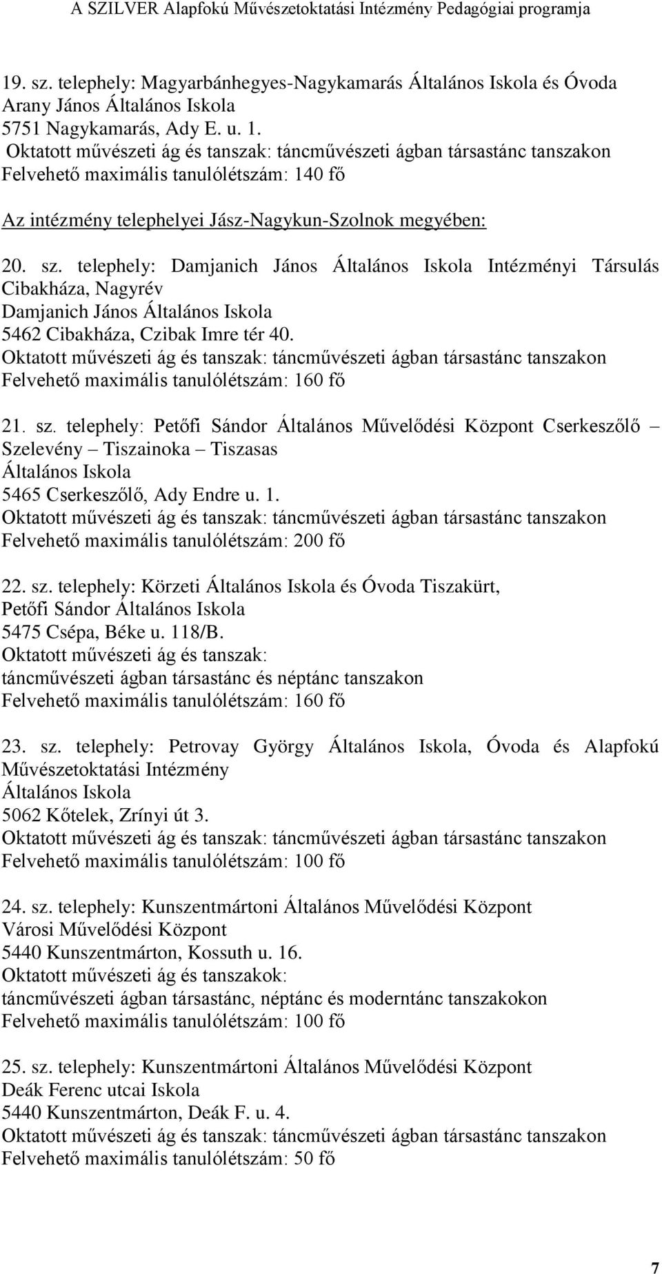 telephely: Damjanich János Általános Iskola Intézményi Társulás Cibakháza, Nagyrév Damjanich János Általános Iskola 5462 Cibakháza, Czibak Imre tér 40. Felvehető maximális tanulólétszám: 160 fő 21.