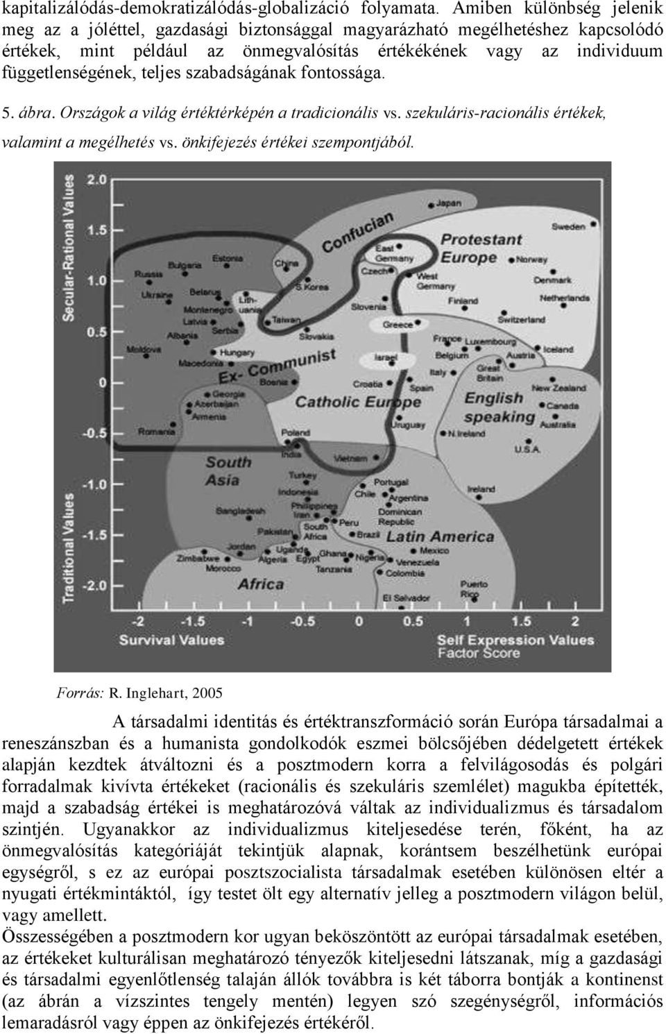 teljes szabadságának fontossága. 5. ábra. Országok a világ értéktérképén a tradicionális vs. szekuláris-racionális értékek, valamint a megélhetés vs. önkifejezés értékei szempontjából. Forrás: R.