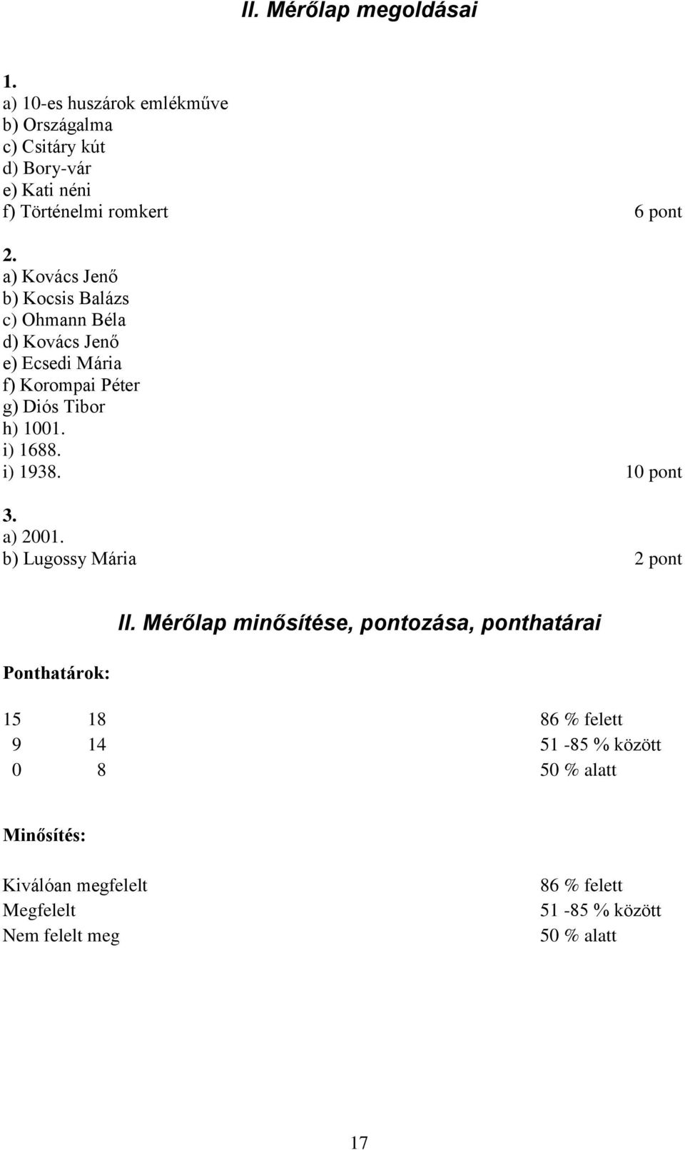 a) Kovács Jenő b) Kocsis Balázs c) Ohmann Béla d) Kovács Jenő e) Ecsedi Mária f) Korompai Péter g) Diós Tibor h) 1001. i) 1688.